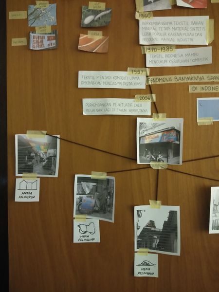 Karya Peserta Critical Context