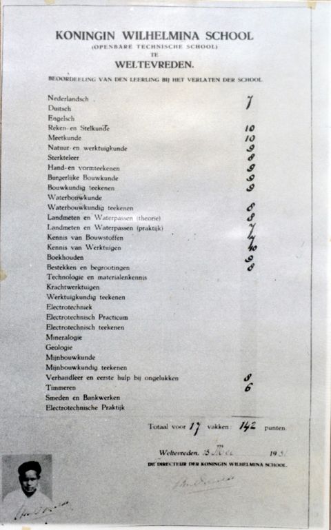 Ijazah Koningin Wilhelmina School milik Friedrich Silaban