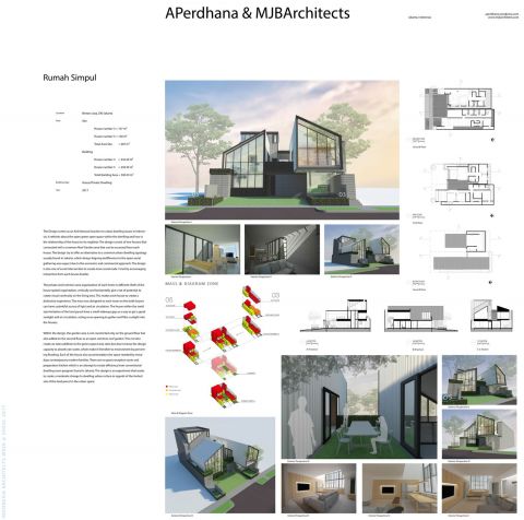 Panel IAWS2017 APerdhana & MJBArchitects