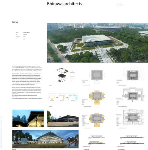 Panel IAWS2017 Bhirawa Architects