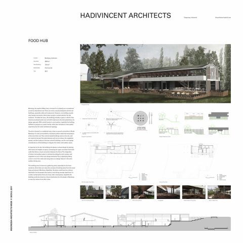 Panel IAWS2017 Hadivincent Architects