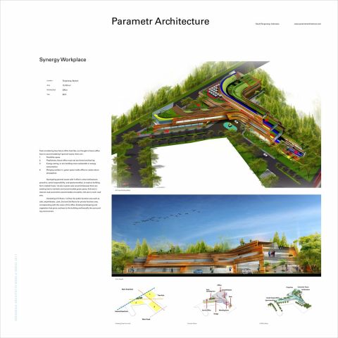 Panel IAWS2017 PARAMETR