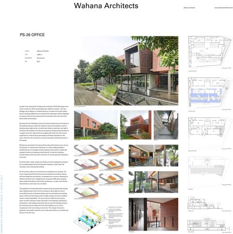 Panel IAWS 2017 Wahana Architects