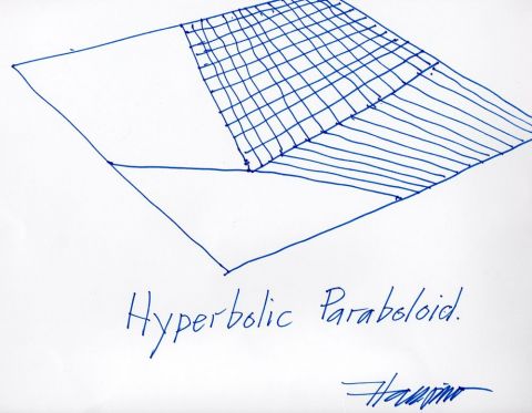 Sketsa Harjono Sigit