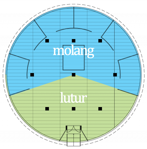 Plan and Section